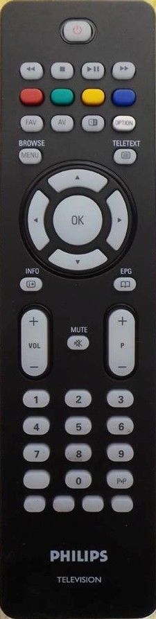 Пульт для телевизора Philips RC19335003/01 фото 1