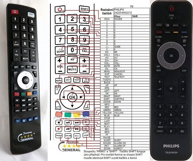 Пульт для телевизора Philips RC2422 549 90467 (YKF309-001)